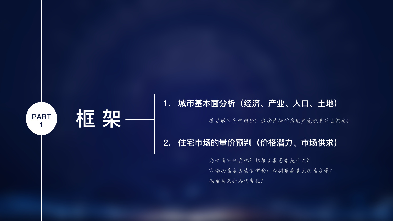框 架 PART 1 1 . 城市基本面分析（经济、产业、人口、土地） 2. 住宅市场的