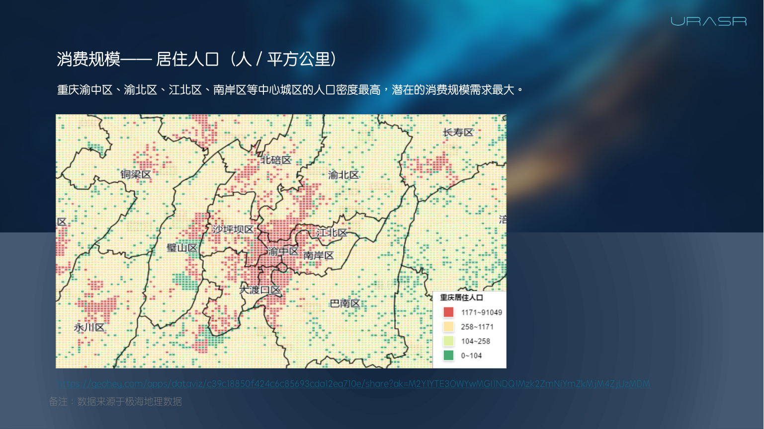 4 消费规模—— 居住人口（人/ 平方公里） 重庆渝中区、渝北区、江北区、南岸区等中心城